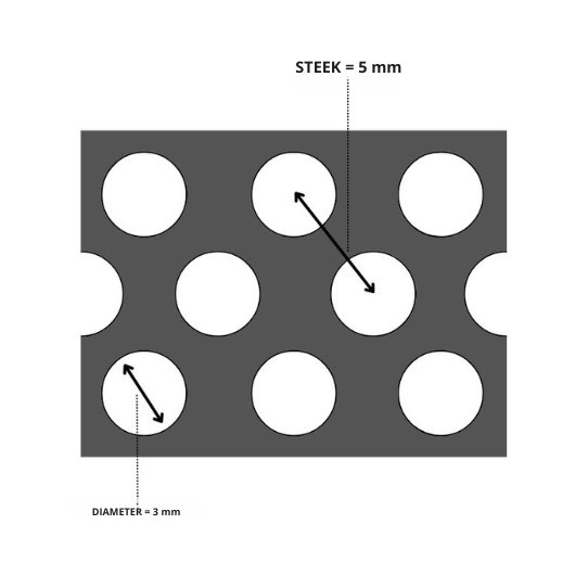 Aluminium geperforeerde plaat rond 3 x steek 5 x dikte 1,5 mm