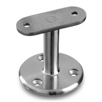 Leuninghouder voor vlakke handleuning