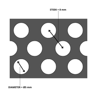 Inox geperforeerde plaat rond 5 x steek 8 x dikte 1mm
