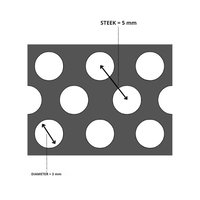 Aluminium geperforeerde plaat rond 3 x steek 5 x dikte 1,5 mm