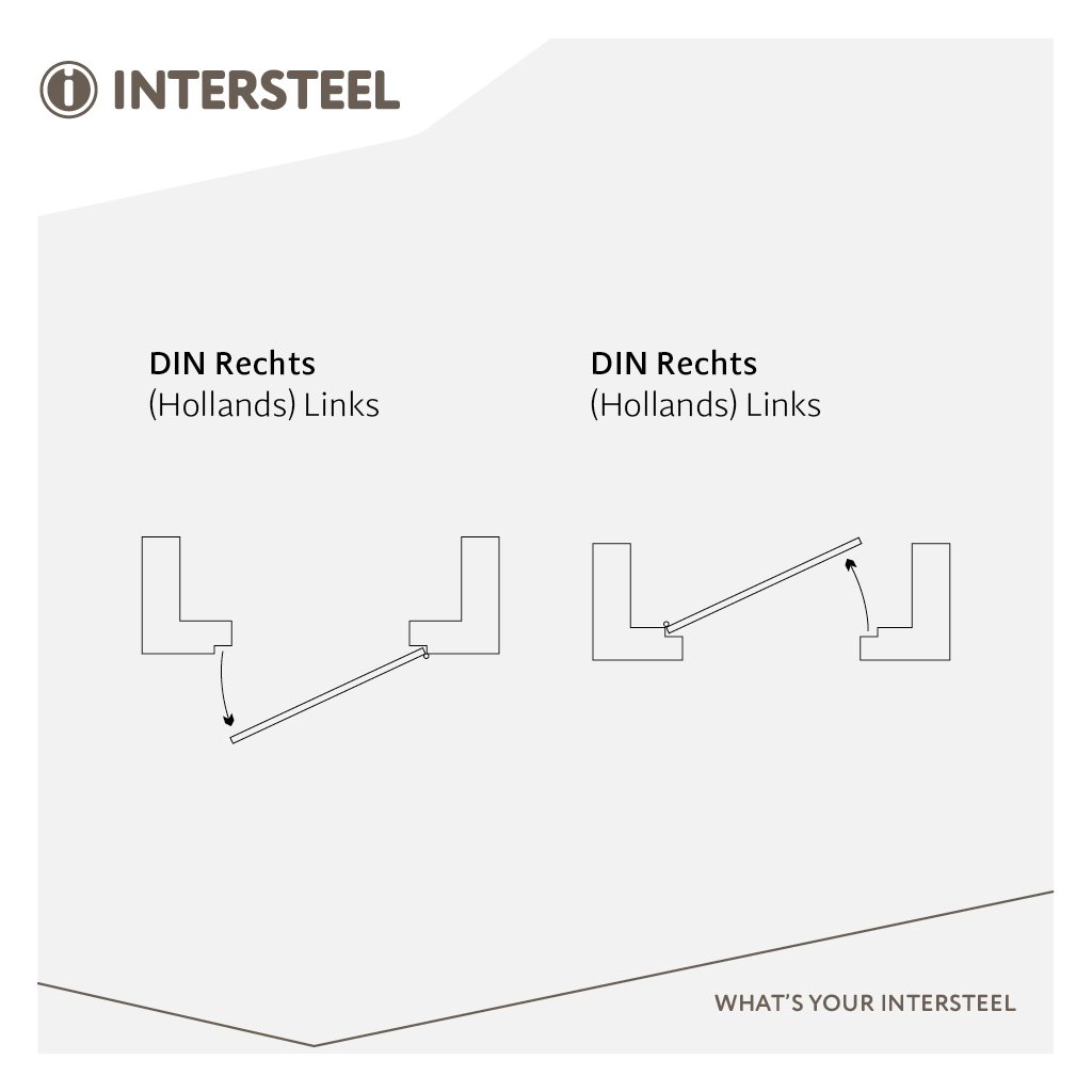 Intersteel Kogelstift paumelle DIN rechts rvs geborsteld