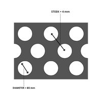 Aluminium geperforeerde plaat rond 2 x steek 4 x dikte 1,5 mm