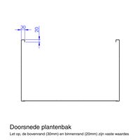 Plantenbak zwart